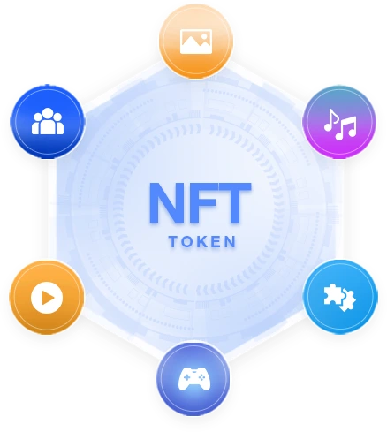 NFT Token Development